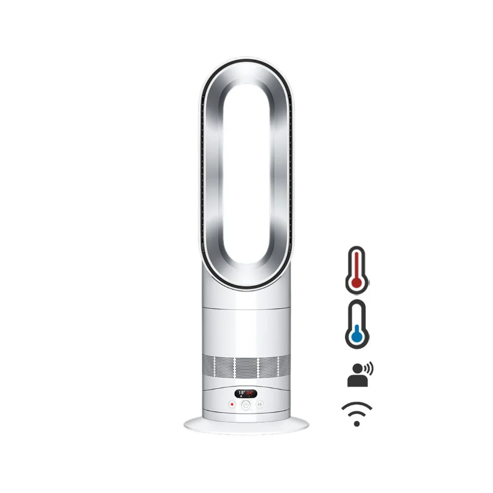 Best selling products